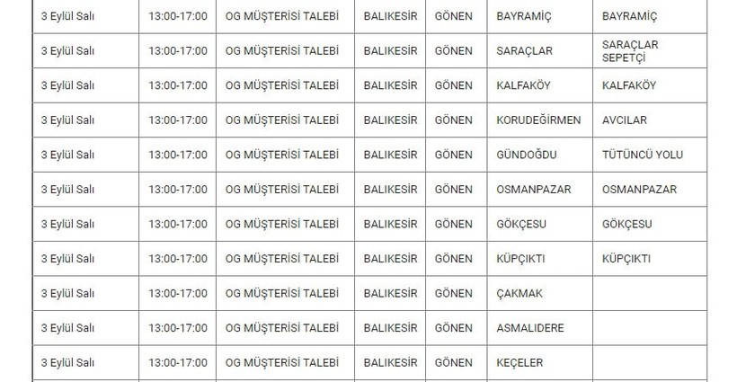 Gönen ve Mahallelerinde Elektrik Kesintisi Gönen ve Mahallelerinde Elektrik Kesintisi