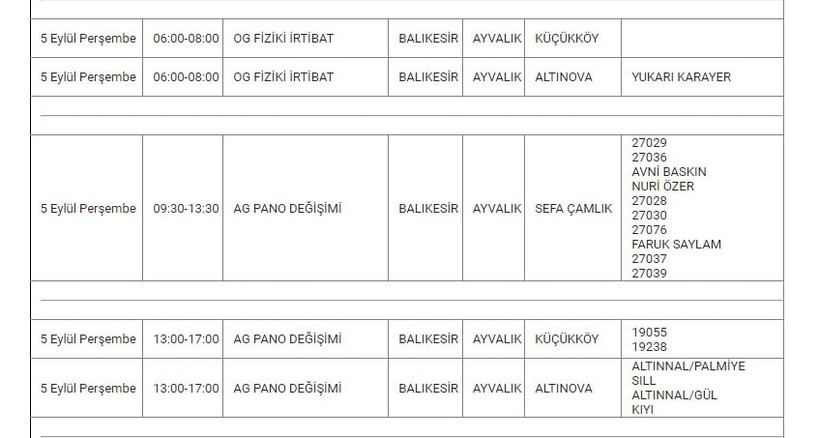 Ayvalık ve Mahallelerinde Elektrik Kesintisi Ayvalık ve Mahallelerinde Elektrik Kesintisi