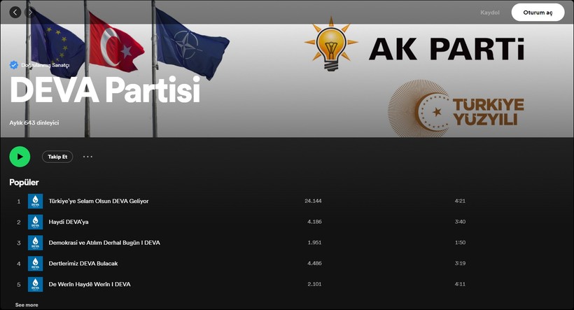 Spotify'a Deva Partisi Hacklendi Mi?