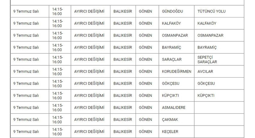 Gönen ve Kırsalında Elektrik Kesintisi Gönen ve Kırsalında Elektrik Kesintisi