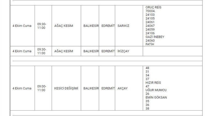Edremit ve Mahallelerinde Elektrik Kesintisi Edremit ve Mahallelerinde Elektrik Kesintisi