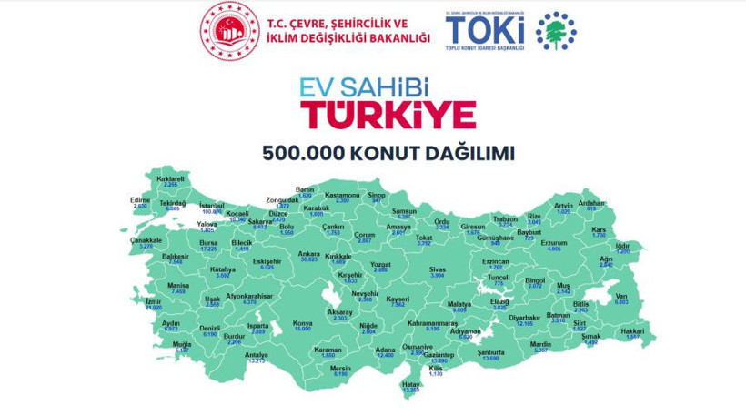 Bakanlık Proje Kapsamında Balıkesir’de 7.548 Sosyal Konut Yapacak! - 3. resim