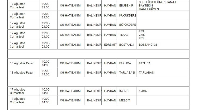Havran ve Mahallelerinde Elektrik Kesintisi Havran ve Mahallelerinde Elektrik Kesintisi