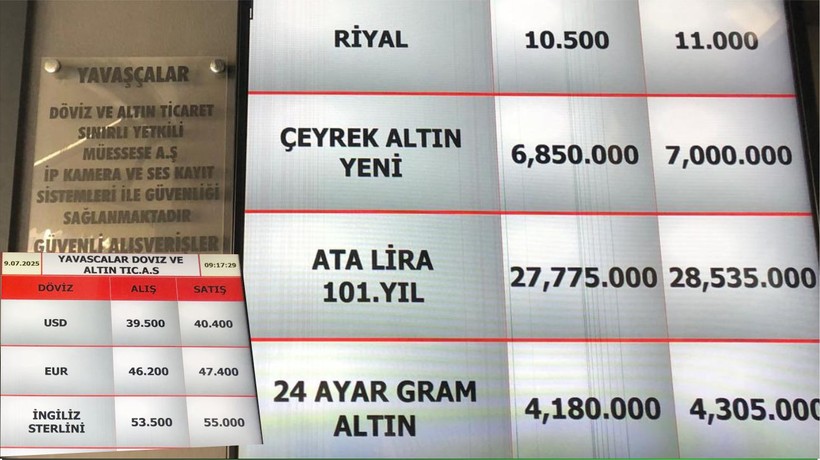 Altın fiyatları