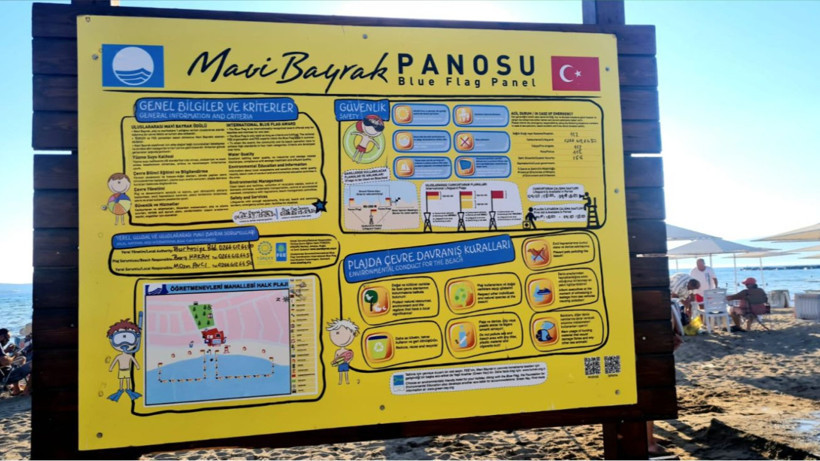 Mavi Bayraklı Öğretmenler Mahallesi Plajı Doldu Taştı