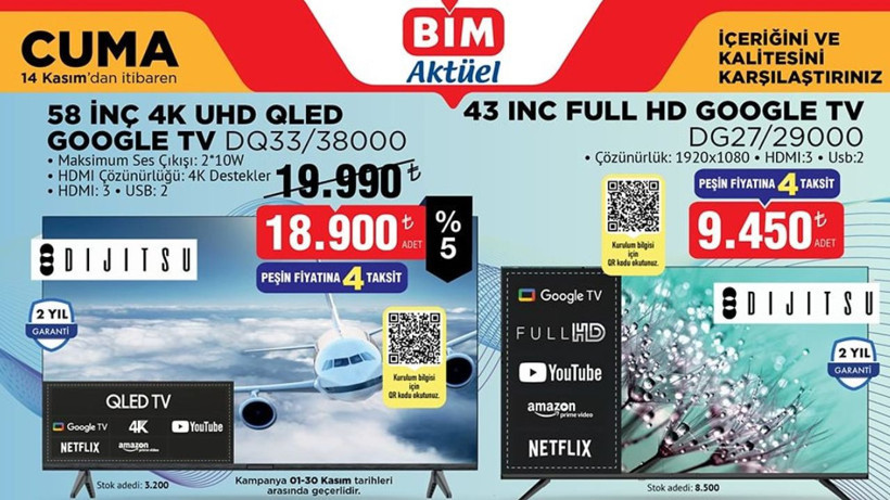 14 Kasım 2025 BİM Aktüel Kataloğunda Neler Var? 