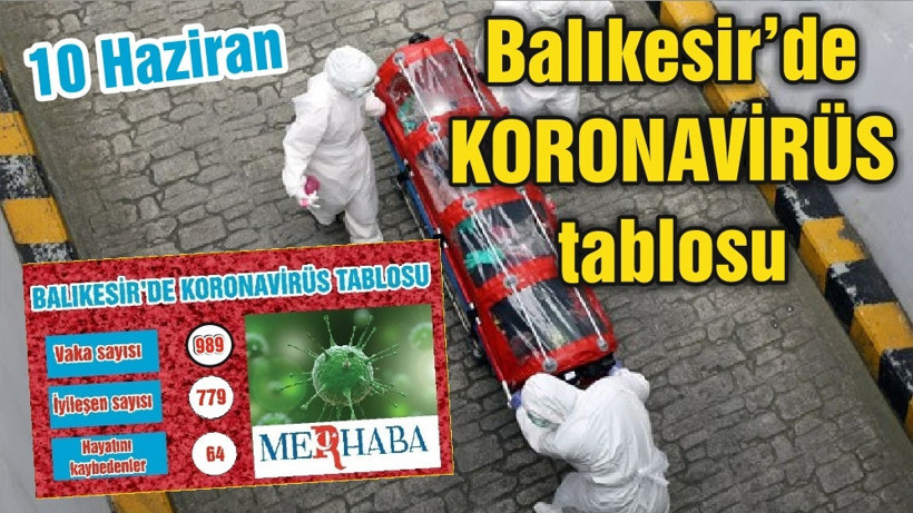 BALIKESİR’DE KORONAVİRÜSTE 10 HAZİRAN TABLOSU