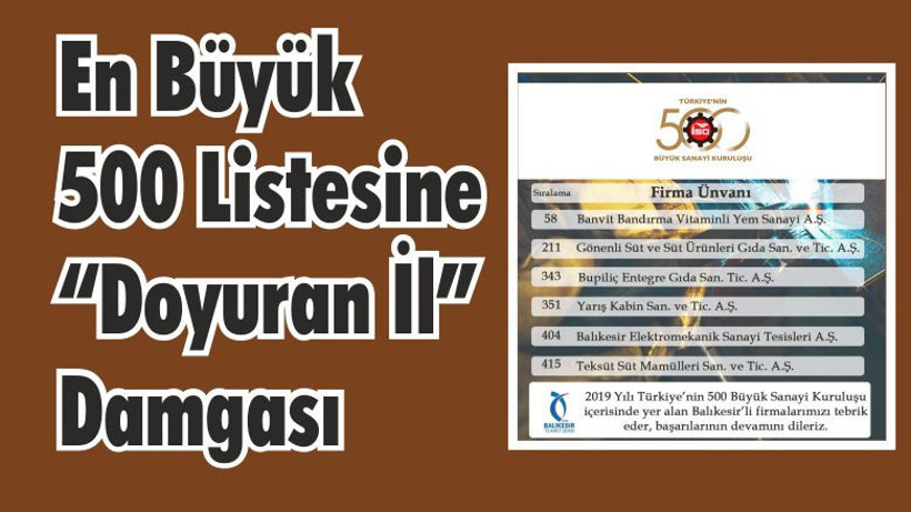 En Büyük 500’de “Doyuran İl” Damgası