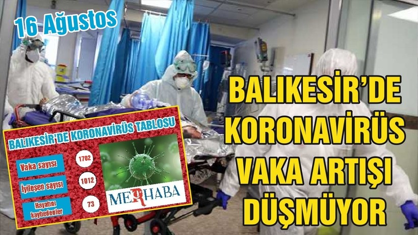 Balıkesir’de 16 Ağustos Koronavirüs Tablosu