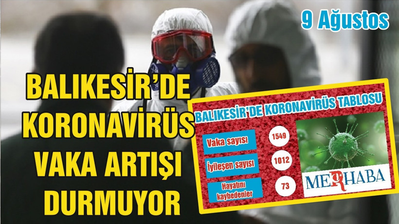 BALIKESİR’DE 8 AĞUSTOS KORONAVİRÜS TABLOSU