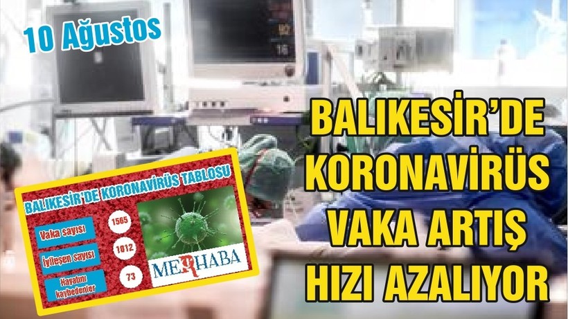 BALIKESİR’DE 9 AĞUSTOS KORONAVİRÜS TABLOSU