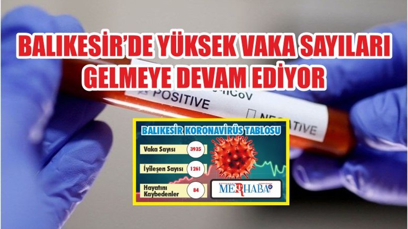 BALIKESİR’DE 8 EKİM KORONAVİRÜS TABLOSU