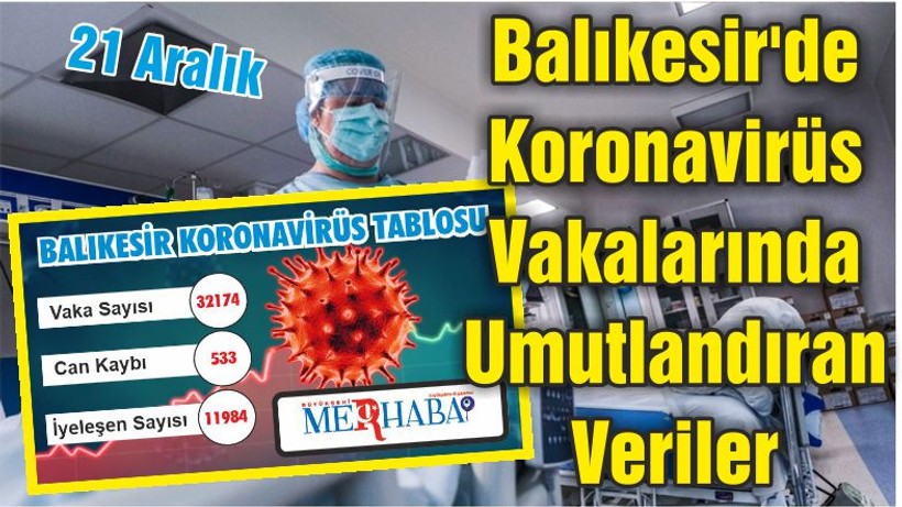 Balıkesir'de Koronavirüs Vakalarında Umutlandıran Veriler