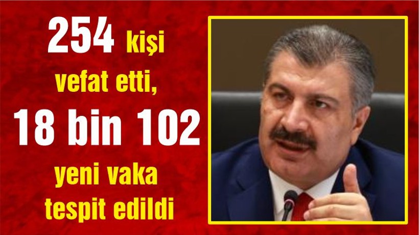 Tedbirler Sonuç Veriyor