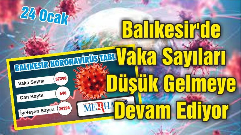 Balıkesir'de Vaka Sayıları Düşük Gelmeye Devam Ediyor