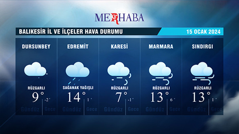 15-01-2024 Hava Durumu