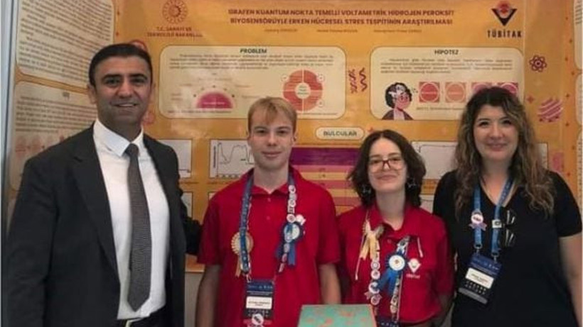 Balıkesir'de Genç Zekâlar Parlıyor