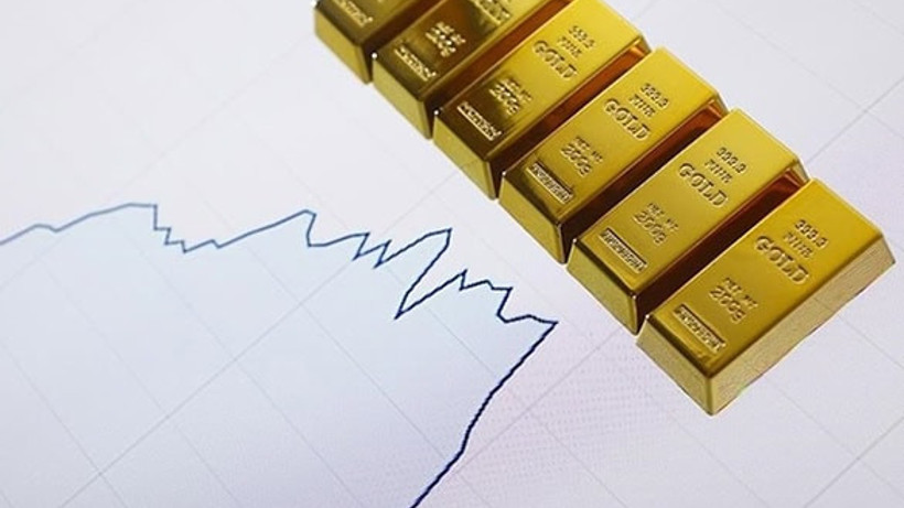 Eylül'de En Fazla Reel Getiri Külçe Altın Oldu