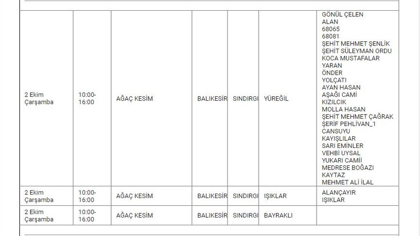Sındırgı ve Mahallelerinde Elektrik Kesintisi Sındırgı ve Mahallelerinde Elektrik Kesintisi