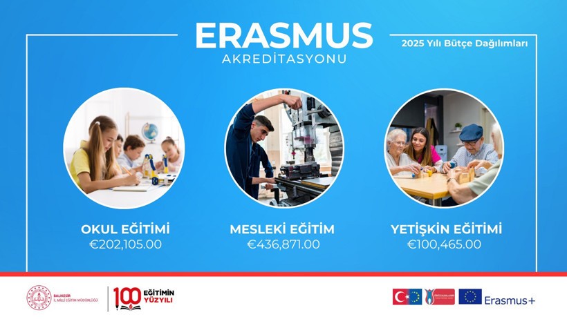 erasmus