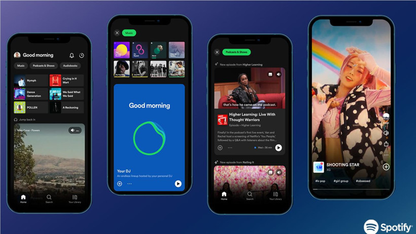 Spotify’a Büyük Şok! Türkiye’de Soruşturma Başlatıldı