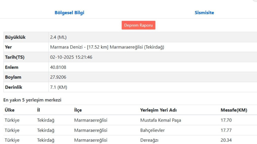 SON DAKİKA! 5.1 Şiddetinde Deprem Balıkesir'de Hissedildi - 5. resim