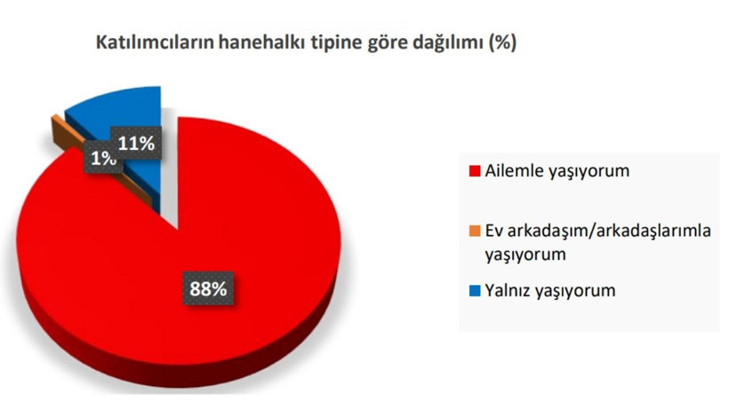Eğitim Emekçisinin Gündemi: Geçim Sıkıntısı