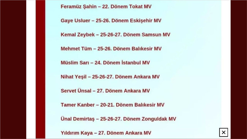 Balıkesir’den CHP’ye “Temiz Siyaset” Mesajı