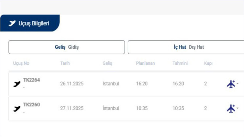 Balıkesir Koca Seyit Havalimanı’nda 26-27 Kasım’da Sadece Bir Uçuş!