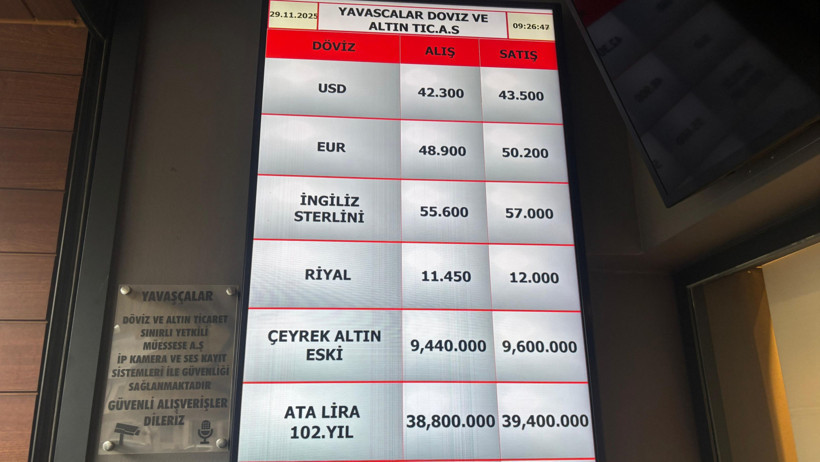 Balıkesir’de 29 Kasım Altın ve Döviz Fiyatları