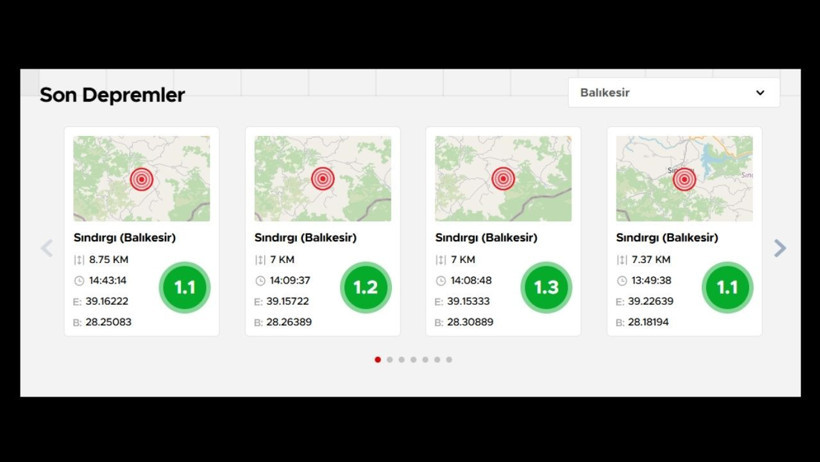 Balıkesir'de Son 24 Saatte 30’dan Fazla Deprem!