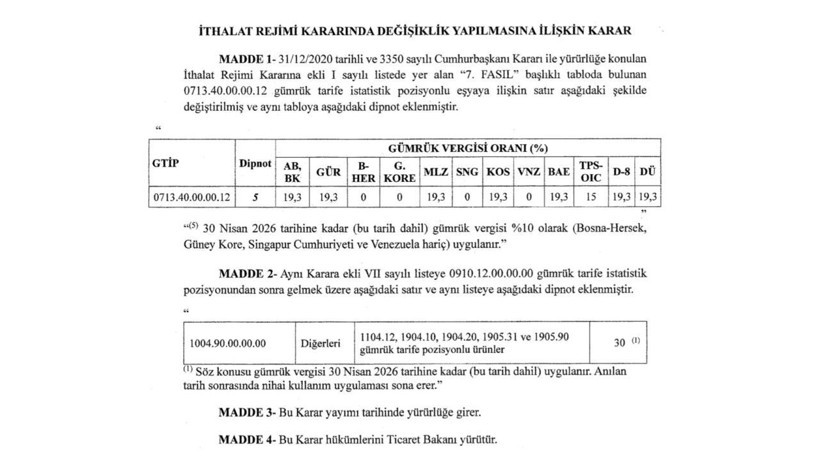 Balıkesir Milletvekili Turhan Çömez’den Sıfır Gümrüklü Mercimek Tepkisi!
