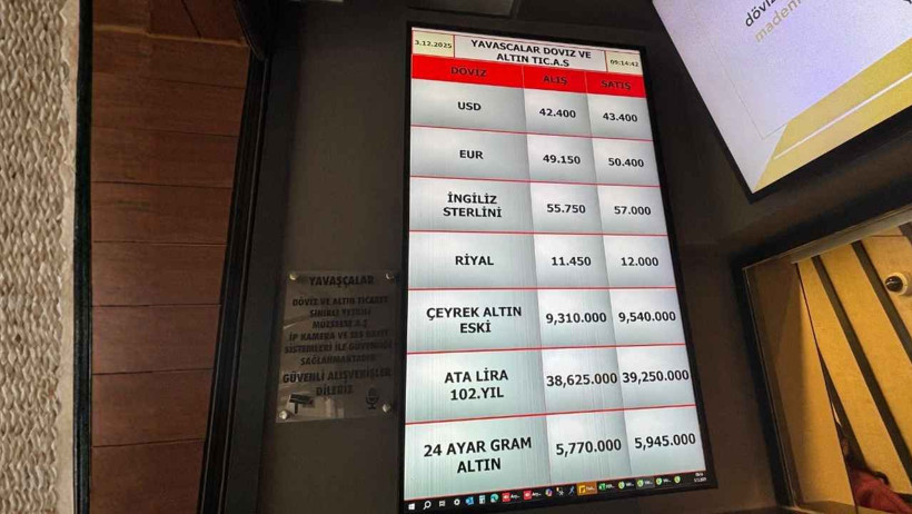 Balıkesir’de Döviz ve Altın Fiyatları Güncellendi: 3 Aralık 2025
