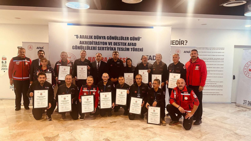 Balıkesir AKUB Ekibi Akredite Edildi