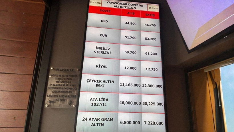 Balıkesir Yavaşçalar’da Döviz Ve Altın Fiyatları