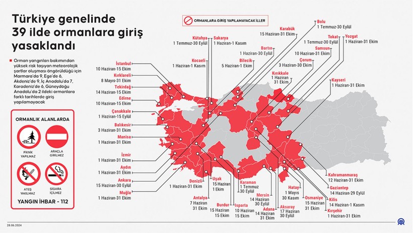 Türkiye genelinde 39 ilde ormanlara giriş yasaklandı