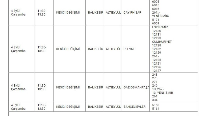 Altıeylül ve Mahallelerinde Elektrik Kesintisi Altıeylül ve Mahallelerinde Elektrik Kesintisi