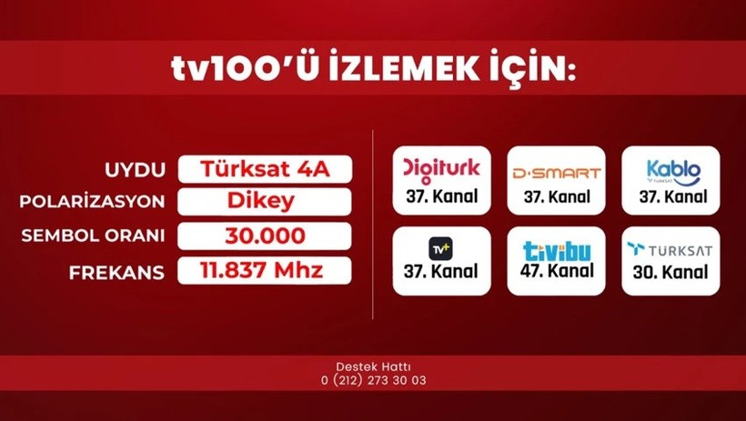 Hazırlık Maçında Dev Randevu! Heyecan tv100’de Yaşanacak
