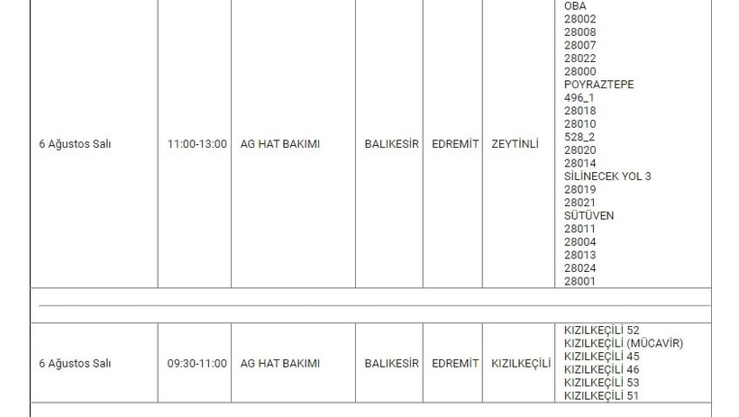 Edremit ve Mahallelerinde Elektrik Kesintisi Edremit ve Mahallelerinde Elektrik Kesintisi