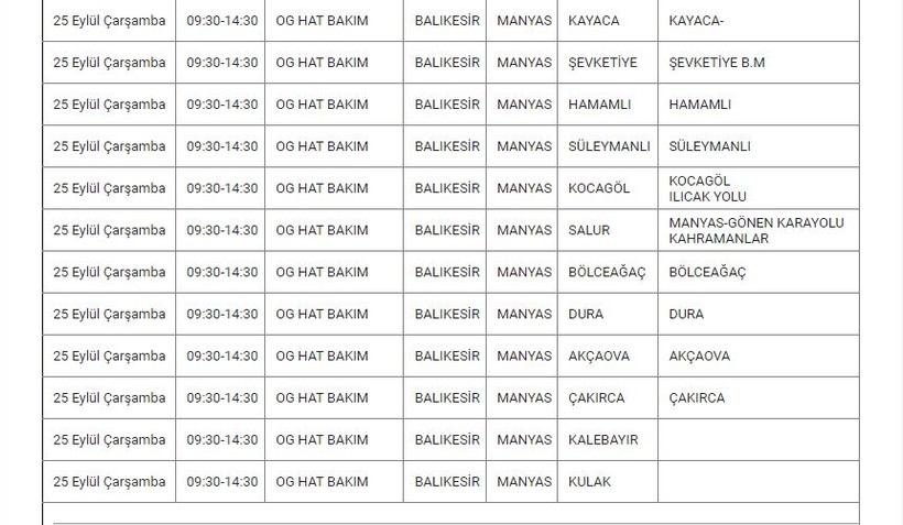 Manyas ve Mahallelerinde Elektrik Kesintisi Manyas ve Mahallelerinde Elektrik Kesintisi