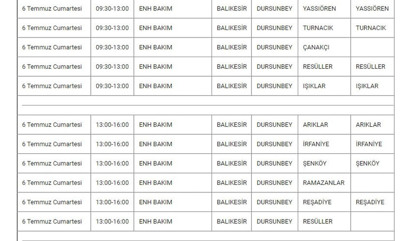 Dursunbey kırsal mahallelerinde kesinti Dursunbey kırsal mahallelerinde kesinti