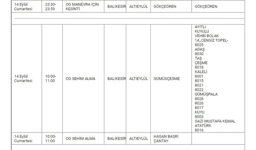 Altıeylül ve Mahallelerinde Elektrik Kesintisi Altıeylül ve Mahallelerinde Elektrik Kesintisi