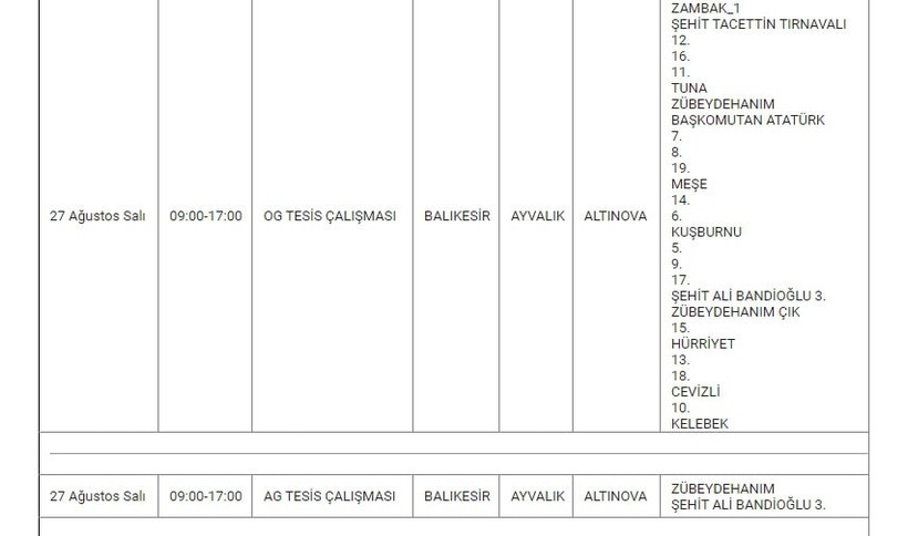 Ayvalık ve Mahallelerinde Elektrik Kesintisi Ayvalık ve Mahallelerinde Elektrik Kesintisi