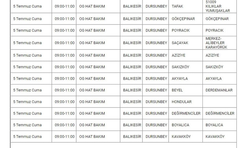 Dursunbey'de elektirik kesintisi Dursunbey'de elektirik kesintisi