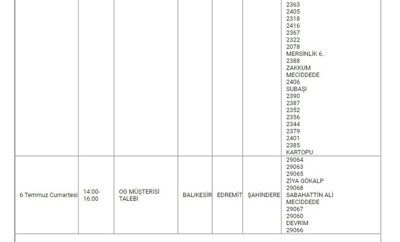Edremit kırsal mahallelerinde kesinti Edremit kırsal mahallelerinde kesinti