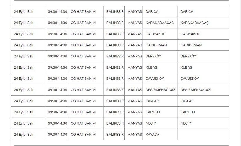 Manyas ve Mahallelerinde Elektrik Kesintisi Manyas ve Mahallelerinde Elektrik Kesintisi