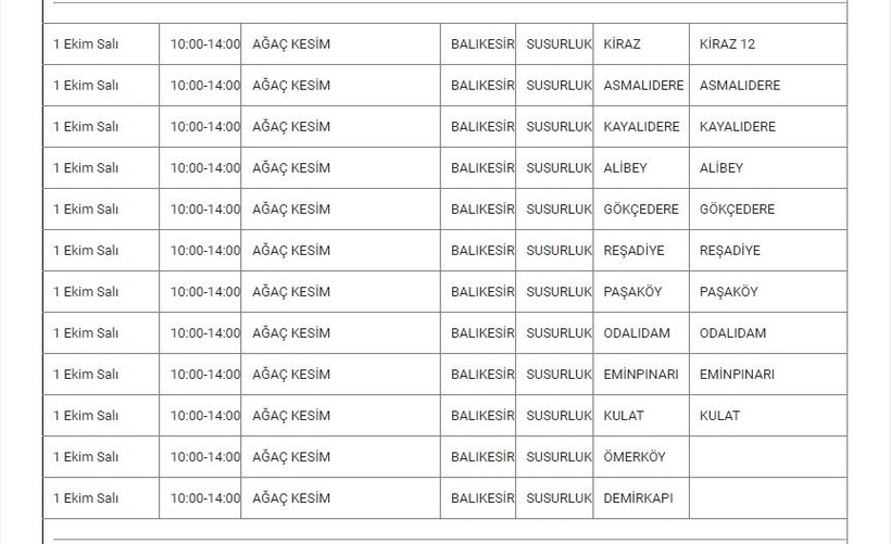 Susurluk ve Mahallelerinde Elektrik Kesintisi Susurluk ve Mahallelerinde Elektrik Kesintisi
