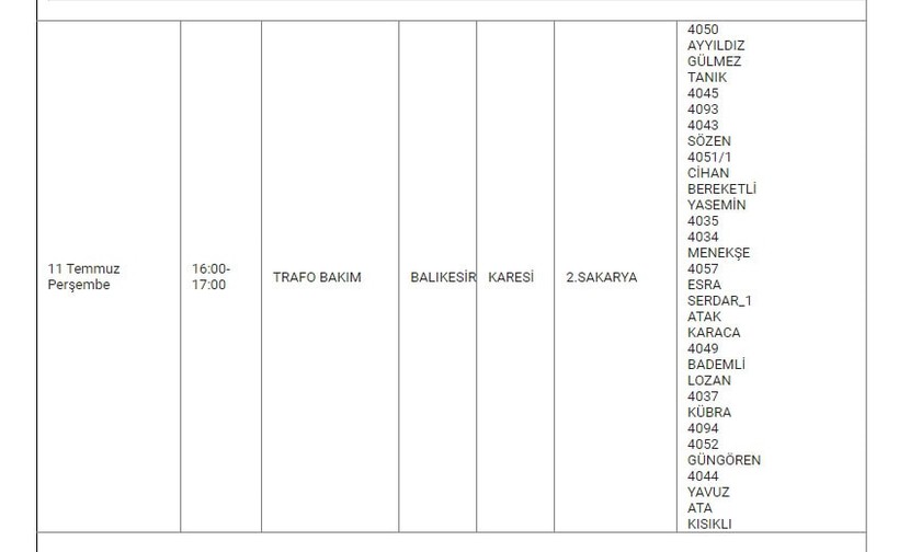Karesi ve Mahallelerinde Elektrik Kesintisi Karesi ve Mahallelerinde Elektrik Kesintisi
