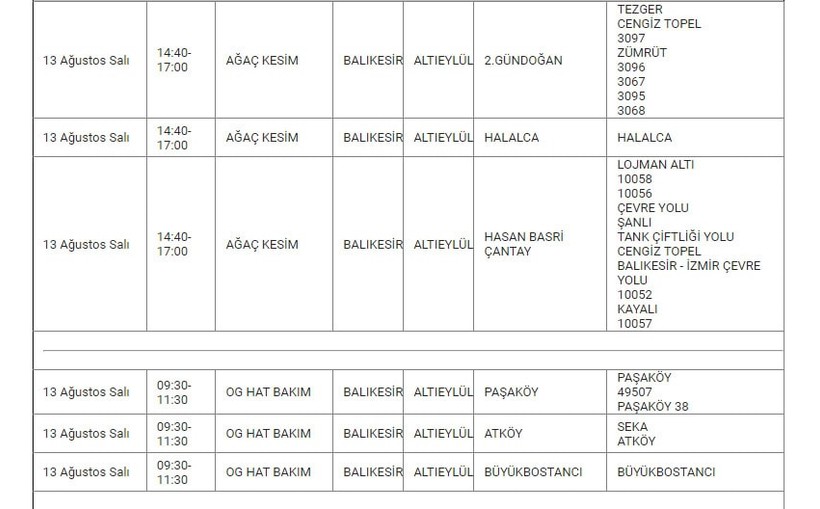 Altıeylül ve Mahallelerinde Elektrik Kesintisi
