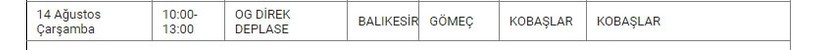Gömeç ve Mahallelerinde Elektrik Kesintisi Gömeç ve Mahallelerinde Elektrik Kesintisi
